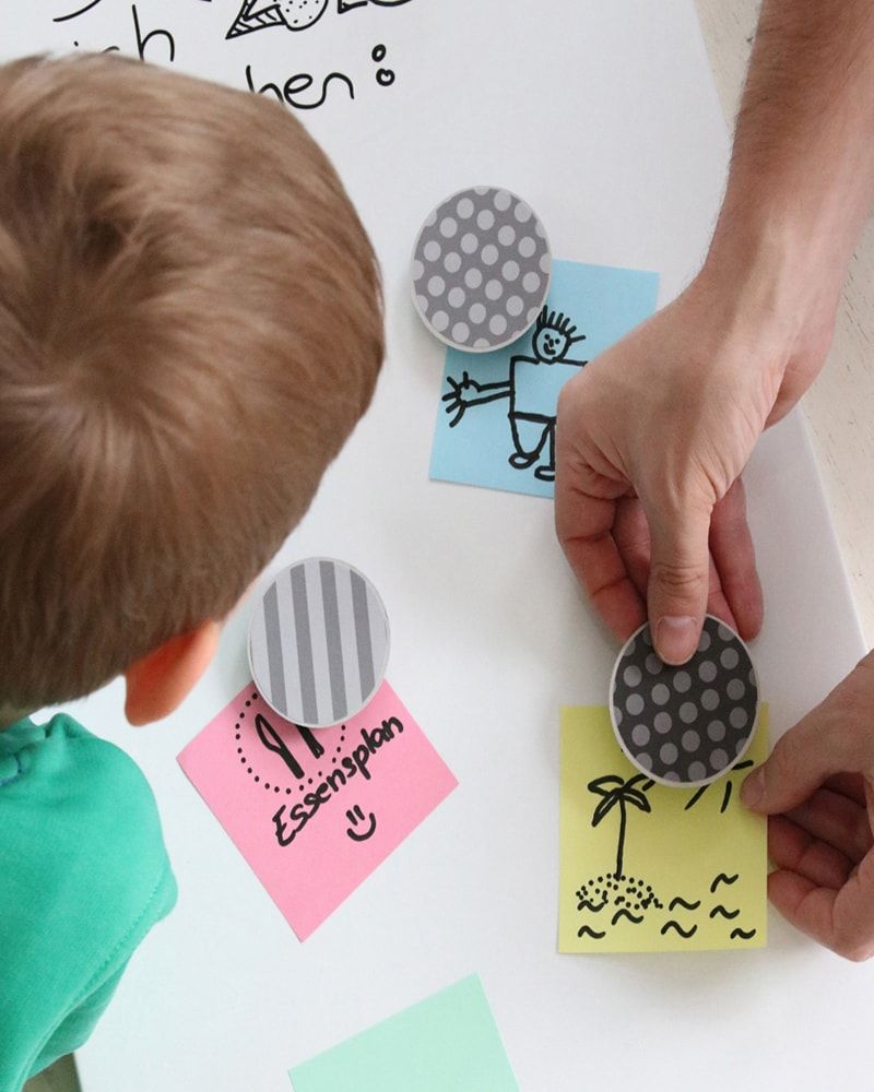 A family whiteboard experiment in 2018: a great idea to structure the new year and set goals as a family.